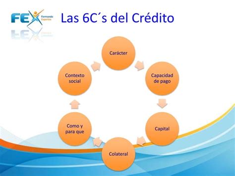 Adminisración Del Crédito Proceso Crediticio Ppt