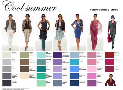 Clothing Color Palette For Skin Tones Warehouse Of Ideas