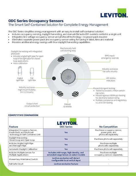 Leviton Odc Line Voltage Integrated Occupancy Sensors Ajb Sales