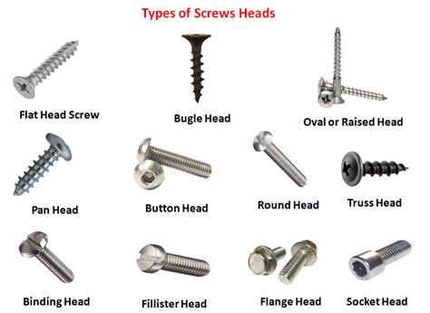 Types Of Screws Heads Mechanical Booster