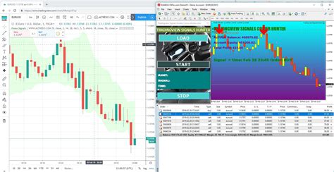 Tradingview.com is not biased, it provides information and trading opportunity for all asset classes including stocks, commodities. TRADINGVIEW SIGNALS COPIER Tradingview Trade copier is ...