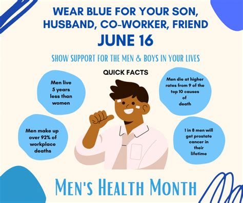 Mens Health Month Town Of Lamar