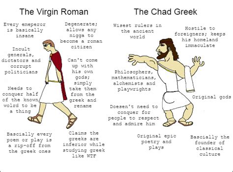 Greek Vs Roman Mythology Slideshare
