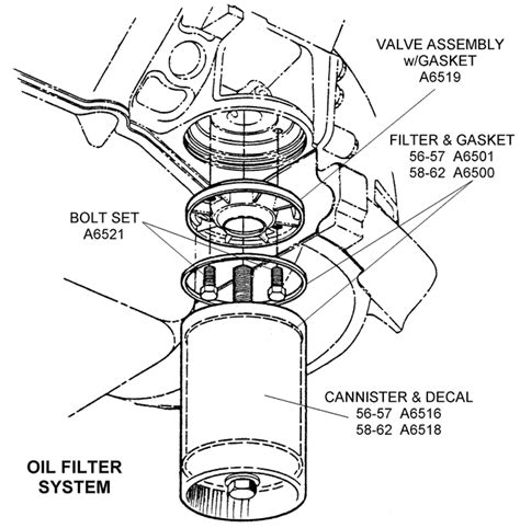 Oil Filter System Diagram View Chicago Corvette Supply