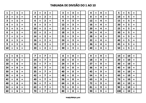 Tabuada De Divisão Do 1 Ao 10 Para Completar Tabuada Tabuada De