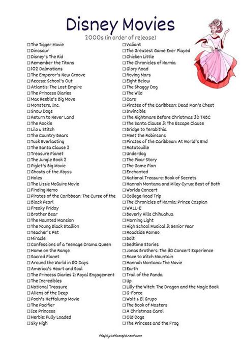 The following is a list of movies which are said to be the walt disney feature animation (wdfa) canon. Free Disney Movies List of 400+ Films on Printable ...