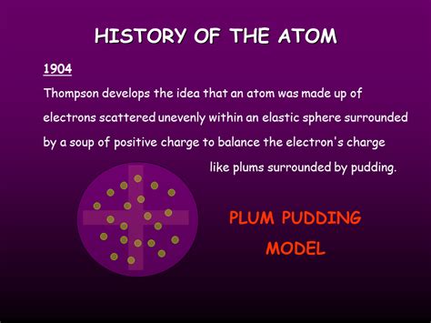 Atomic Structure History Of The Atom Presentation Chemistry