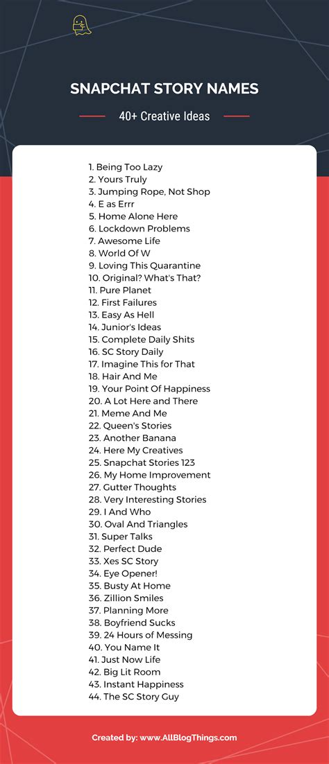 80 creative private story names for snapchat 2023