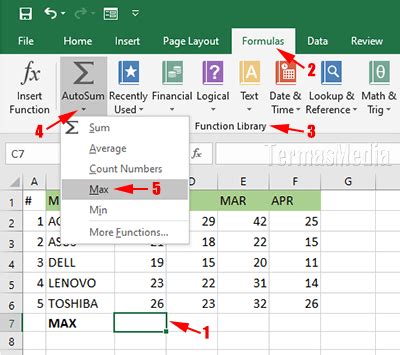 Menggunakan Fitur Autosum Di Microsoft Excel