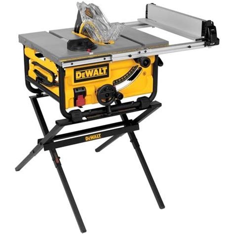 Best Cheap Table Saws 2020 Under 300 500 Budgetreport