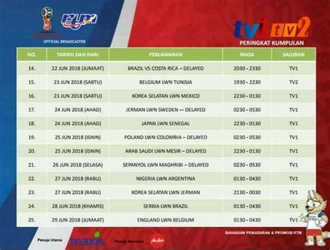 Tm piala malaysia 2018 akan mula membuka tirai perlawanan pada 4 ogos malam ini. Jadual Piala Dunia 2022 RTM & Keputusan Terkini - Arenasukan