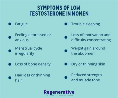 Decreased Incidence Of Breast Cancer In Women Using Testosterone Andor