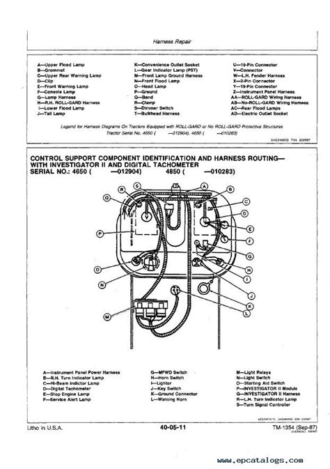 John Deere Model B Wiring Diagram 4k Wallpapers Review
