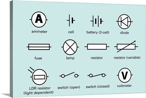 Standard Electrical Schematic Symbols