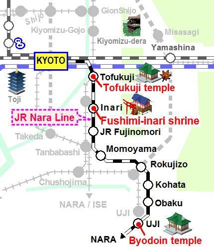 Use Japan Rail Pass In Kyoto Kyoto Bus And Train Guide