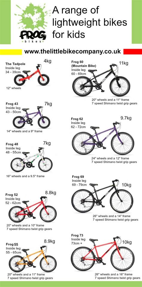 Blog Choosing The Right Size Bike For Your Child Little Bike Company