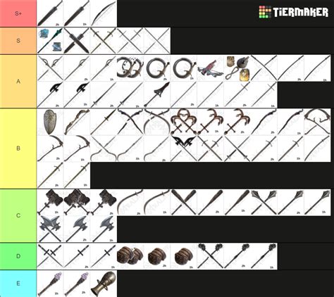 Elden Ring Weapon Tier List Community Rankings Tiermaker