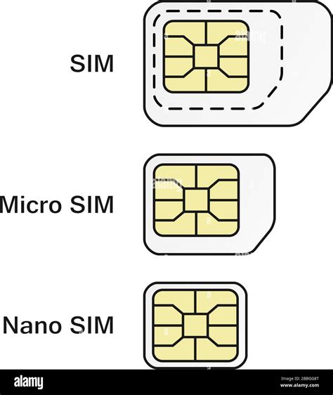 Mobile Phone Card Symbol Set Normal Micro Nano Sim Card Icons Stock