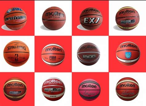 Top Basketball Companies Producing Balls Novum Lublin
