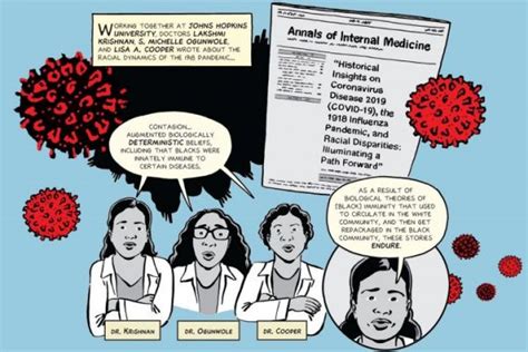 Πανδημία ρατσισμός και παραπληροφόρηση ένα ρεπορτάζ με κόμικ Ingr