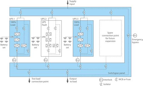 Whats The Difference Between Parallel Capacity N And Parallel