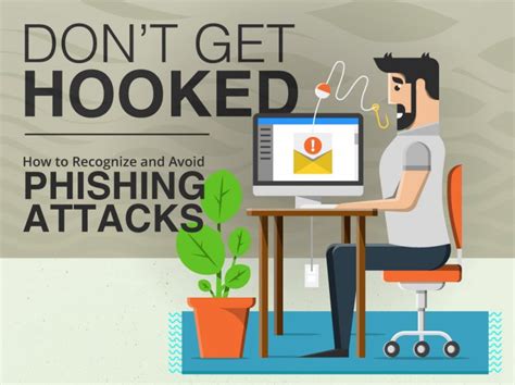 Exactly What Is Phishing Email Phishing Defense Tips Tech All In One