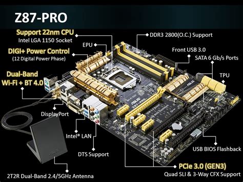 Asus Z87 Pro Motheboard Review