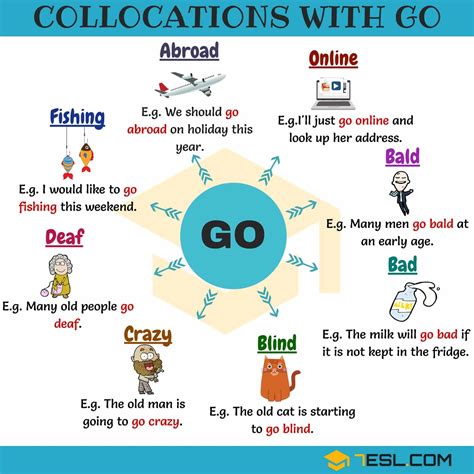 Expressions With Go Useful Collocations With Go In English Esl