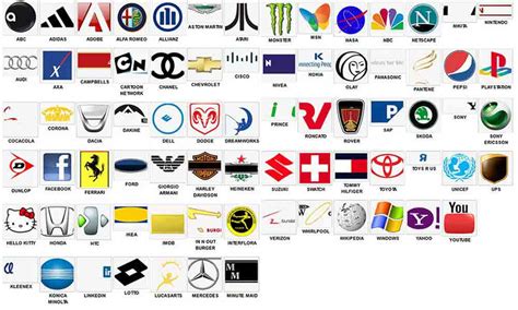 All Logos Logos Quiz