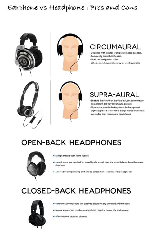 Earphone Vs Headphone Pros And Cons