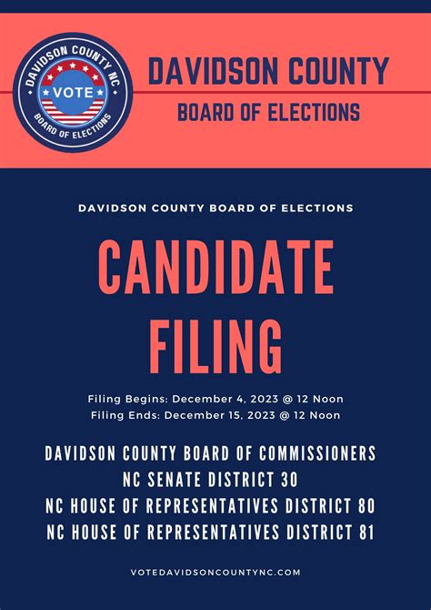 Notice Of Candidate Filing Period —