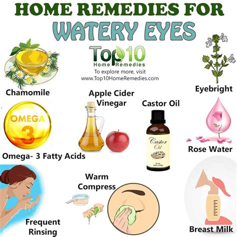 Home Remedies For Watery Eyes Top 10 Home Remedies