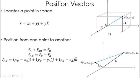 Statics Lecture Position Vectors Youtube