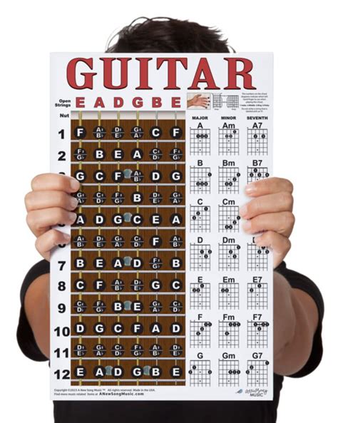 Buy A New Song Music Laminated Guitar Chord And Fretboard Note Chart