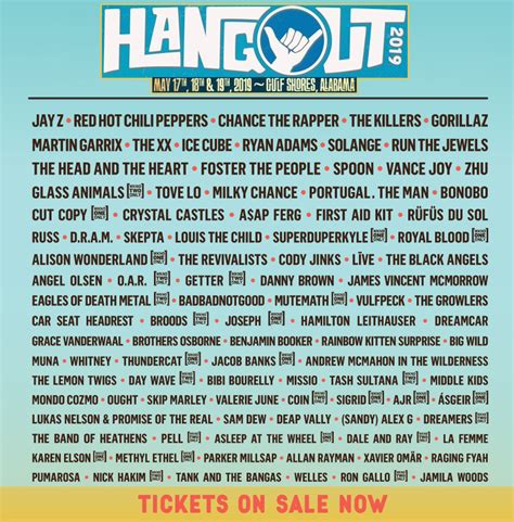 As i did last year, this will be our ongoing who do y'all think is an act that will placed outside the top 6 on the poster but will end up closing out one of the biggest stages? Hangout Fest 2019 Lineup : festivals