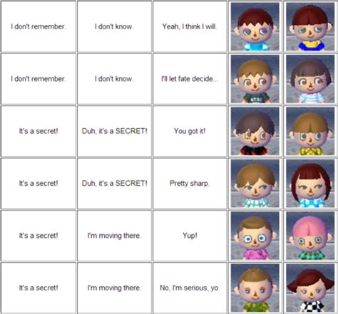 Summer season is almost has been started and we are sure you must be thinking to wear new easy summer hairstyles in 2021. ACNL Hair Do's Chart #2 Boy & Girl Hair Styles :) | Hair chart, Hair color guide, New leaf hair ...