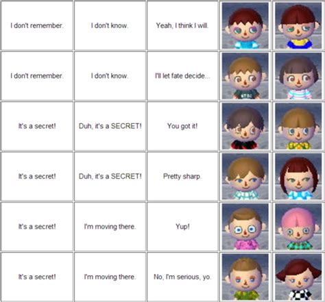 Acne is not only a problem faced by teenagers, as well as adults; ACNL Hair Do's Chart #2 Boy & Girl Hair Styles :) | Hair chart, Hair color guide, New leaf hair ...