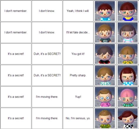 New horizons ~ heart buttons ! ACNL Hair Do's Chart #2 Boy & Girl Hair Styles :) | Hair ...