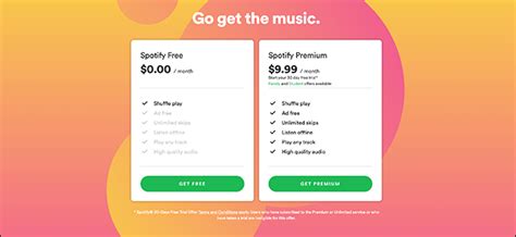 Spotify Free Vs Premium Is It Worth Upgrading