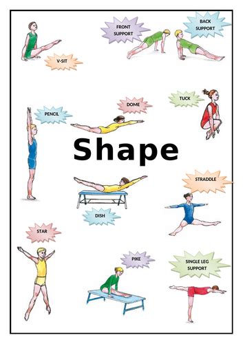 Gymnastics Shapes Jumps Balances Rolls Resource Cards Teaching