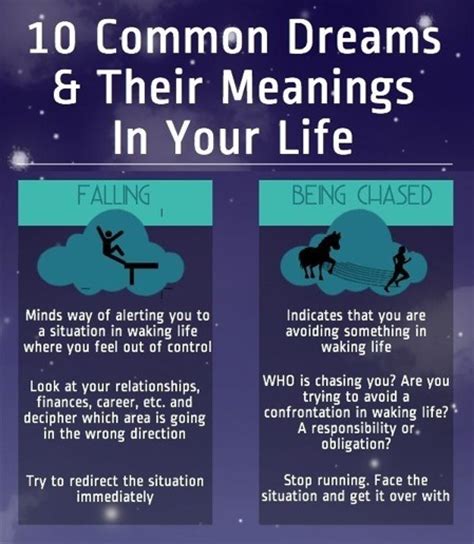 10 Common Dreams And Their Meanings Trusper
