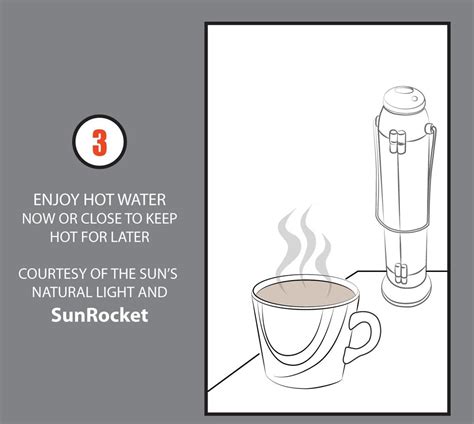 Solar Camping Kettle Sunrocket Travelling Thermos Flask Lightweight