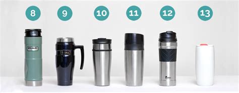 The Best Travel Mugs Of 2023 Reviews By Your Best Digs