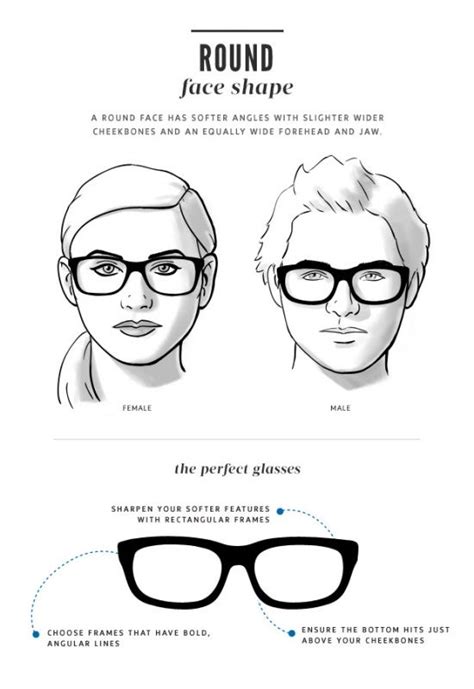 Contoh Gambar Kacamata Sesuai Bentuk Wajah Bonus