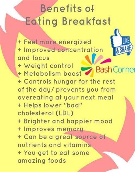 Benefits Of Eating Breakfast Importance Of Breakfast Health Health Tips