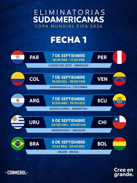 Eliminatorias Mundialistas De Conmebol ¿a Qué Hora Y Por Dónde Ver En México Y Eeuu Los