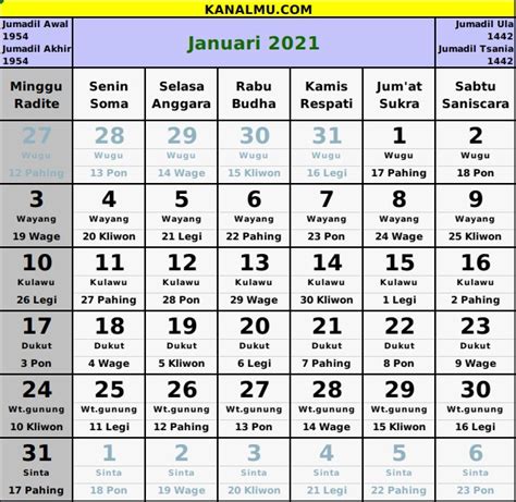 Januari 2021 Kalender Jawa Weton 2021 Membantumu Mencari Tanggal Baik