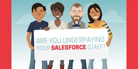 Are You Underpaying Your Salesforce Staff Mason Frank