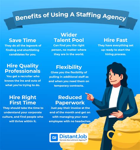 What Is A Staffing Agency Distantjob Remote Recruitment Agency