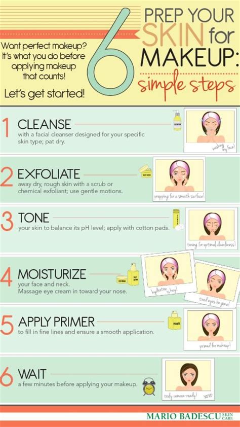 Skin Care Chart 2 Sided Laminated Quick Reference Guide Covers Skin Care Services From Skin